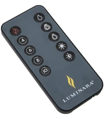 Amazon.co.jp: カメヤマキャンドルハウス LUMINARA(ルミナラ)ピラー3×4